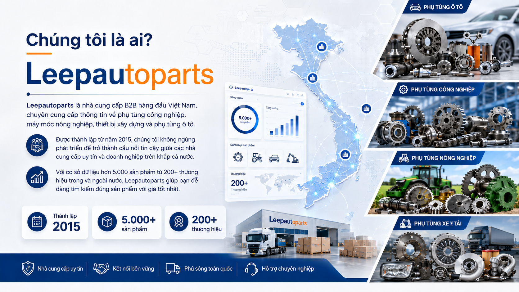 Quy trình tư vấn Leepautoparts